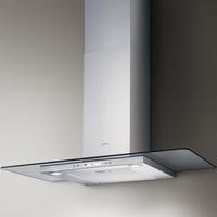 Flat Glass Plus